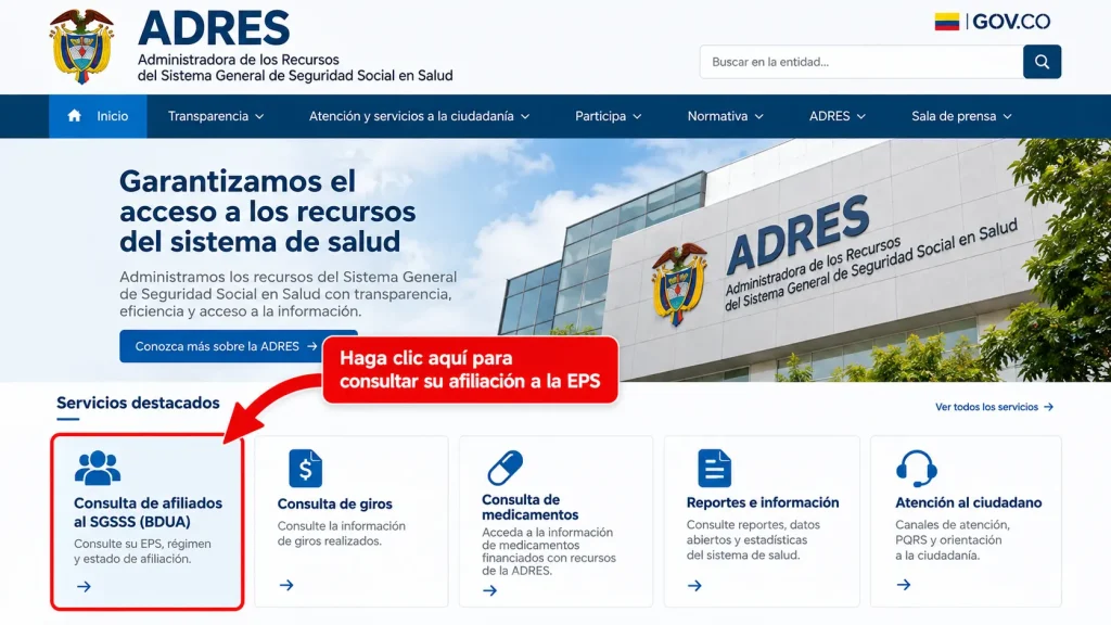 Página de ADRES Colombia con la opción Consulta de afiliados al SGSSS (BDUA) resaltada para verificar EPS y estado de afiliación por cédula.